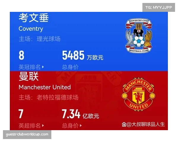 考文垂补时阶段绝平 展现足总杯赛事不放弃的竞技精神